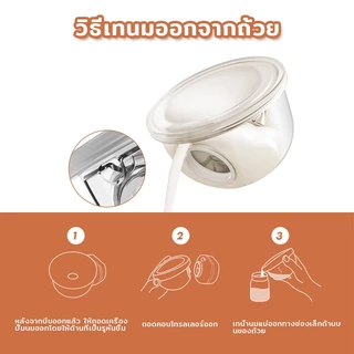 EvianAngel เครื่องปั๊มนมไฟฟ้าไร้สาย YW-688 แฮนด์ฟรี ชาร์จ USB พกพาสะดวก ปลอดสาร BPA