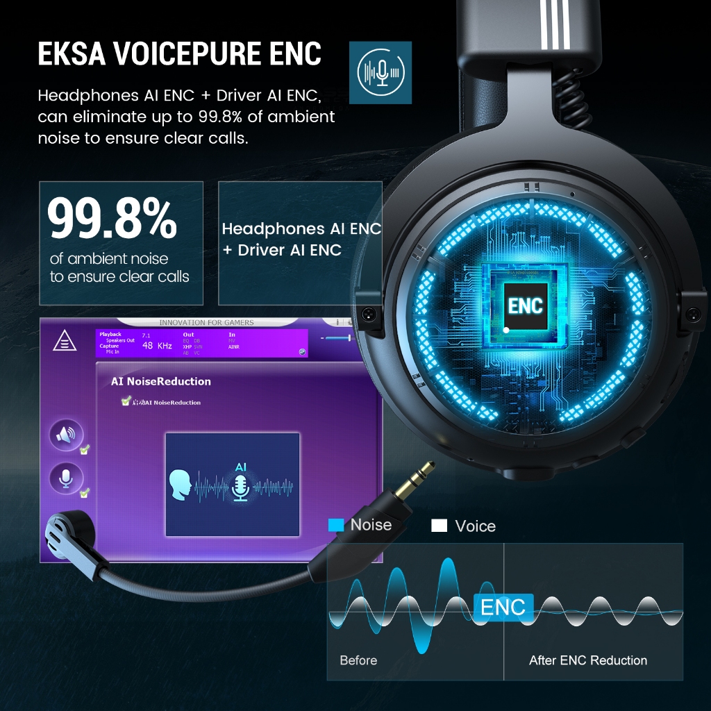 Eksa E5000 BT PC หูฟังไร้สาย 2.4GHz ชุดหูฟังสําหรับเล่นเกมบลูทูธพร้อมไมโครโฟนตัดเสียงรบกวน ENC