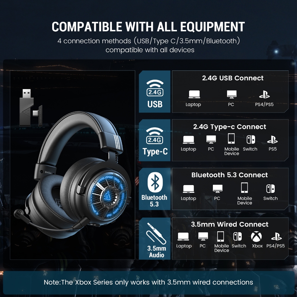 Eksa E5000 BT PC หูฟังไร้สาย 2.4GHz ชุดหูฟังสําหรับเล่นเกมบลูทูธพร้อมไมโครโฟนตัดเสียงรบกวน ENC