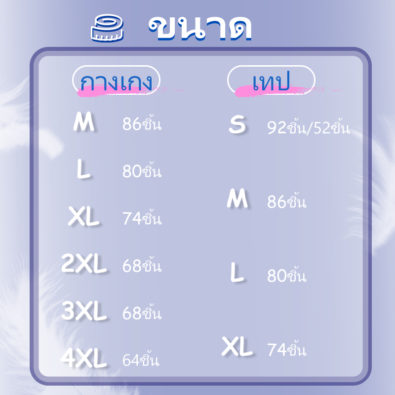 รูปภาพ 9