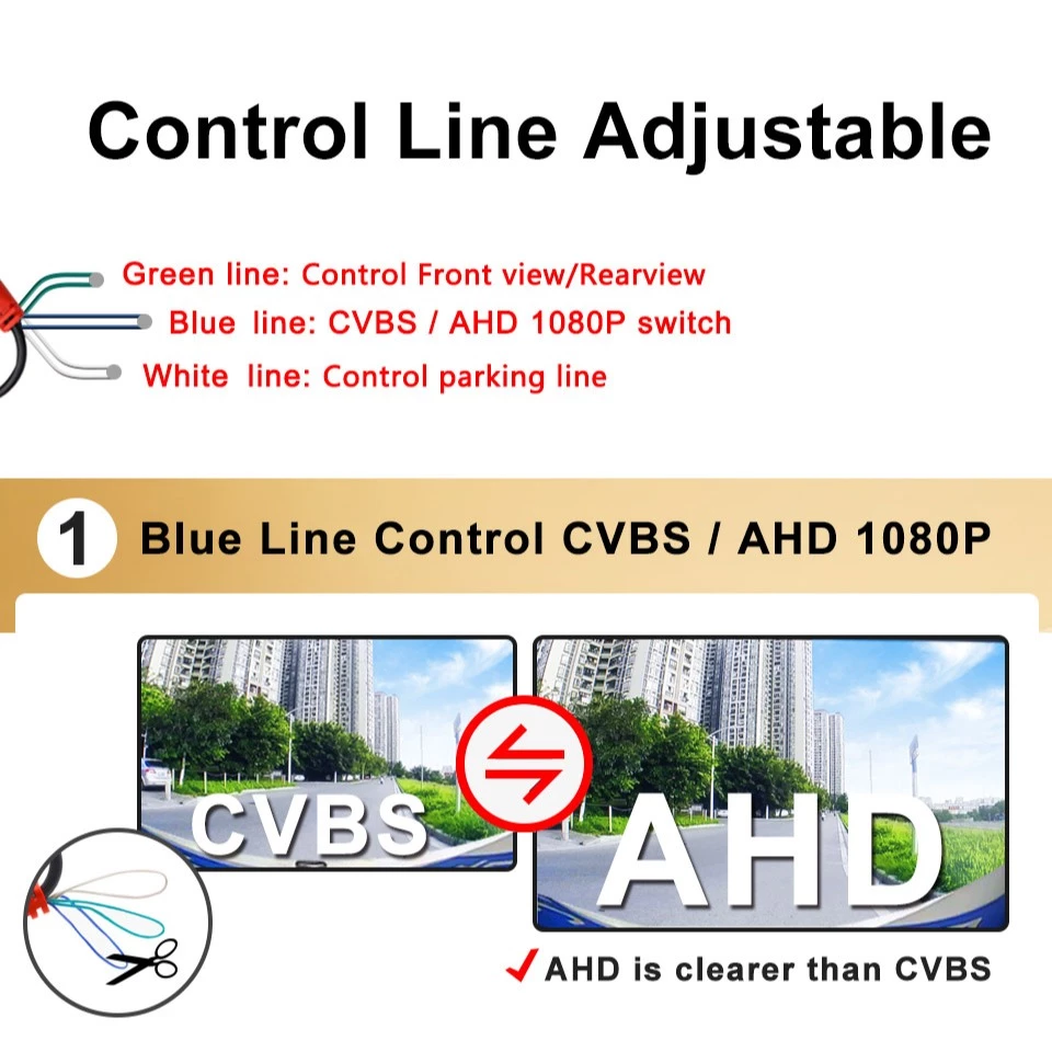 รถดูด้านหลังกล้อง 4K AHD CVBS 1080P HD กล้องย้อนกลับมุมกว้าง Night Vision Golden 180 Fisheye Len รถย้อนกลับกล้อง thumbnail 5