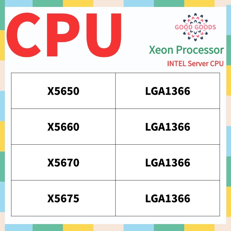 X5650 X5660 X5670 X5675 INTEL Xeon โปรเซสเซอร์ CPU LGA1366