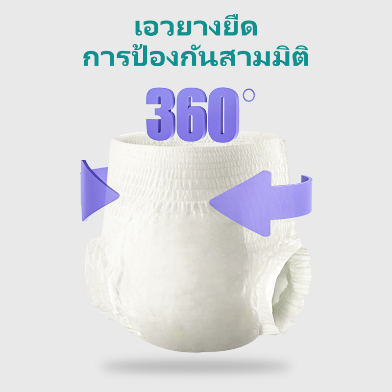 รูปภาพ 6