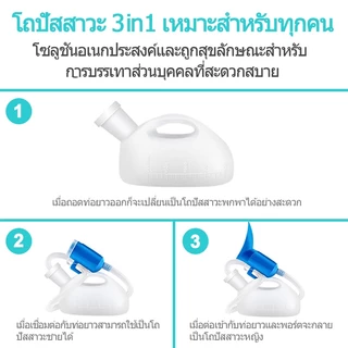 【UniHey】กระบอกฉี่ โถปัสสาวะพกพา กระบอกปัสสาวะ ชายพลาสติก 2,000ml กระโถนปัสสาวะ กรวย Urinal ใช้ซ้ําได้ คนแก่/ผู้ชาย/หญิง