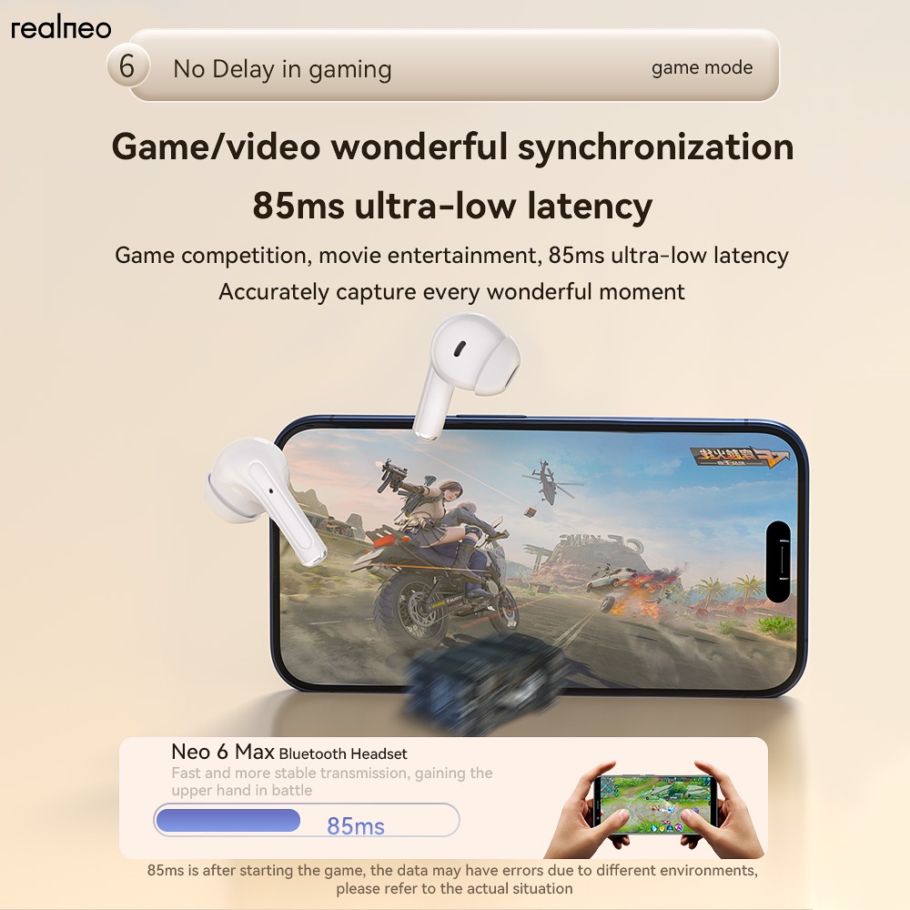 Realneo Neo 6 Max TWS หูฟังบลูทูธไฮไฟสเตอริโอ ENC หูฟังไร้สายขนาดเล็ก