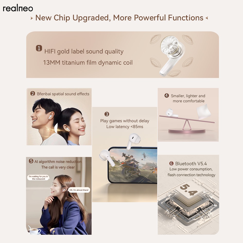 Realneo Neo 6 Max TWS หูฟังบลูทูธไฮไฟสเตอริโอ ENC หูฟังไร้สายขนาดเล็ก