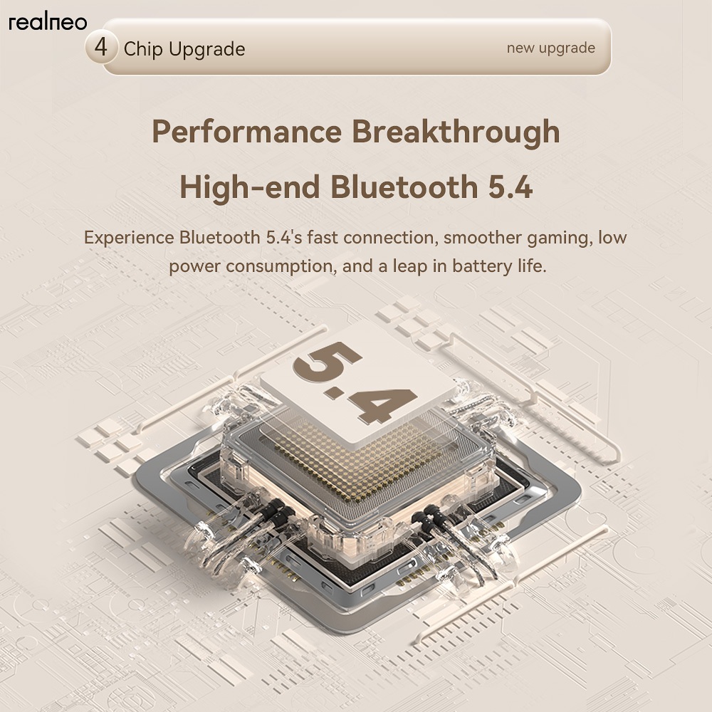Realneo Neo 6 Max TWS หูฟังบลูทูธไฮไฟสเตอริโอ ENC หูฟังไร้สายขนาดเล็ก