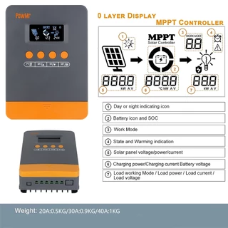 【จัดส่งในพื้นที่】Powmr 25A/35A/45A MPPT ตัวควบคุมเครื่องชาร์จพลังงานแสงอาทิตย์ 12V 24V พร้อมตัวควบคุม LCD Blacklight อินพุต PV 100VDC รองรับ Lifepo4 แบตเตอรี่ที่มีประสิทธิภาพชาร์จ