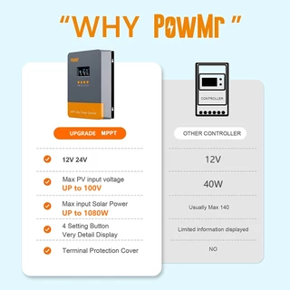 【จัดส่งในพื้นที่】Powmr 25A/35A/45A MPPT ตัวควบคุมเครื่องชาร์จพลังงานแสงอาทิตย์ 12V 24V พร้อมตัวควบคุม LCD Blacklight อินพุต PV 100VDC รองรับ Lifepo4 แบตเตอรี่ที่มีประสิทธิภาพชาร์จ