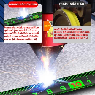 ใช้ 100 ปีก็ไม่พัง ตลับเมตร 5 m แท้ 10 เมตร เทปวัดเรืองแสง วัสดุแกนเหล็ก สเกลชัดเจน การวัดแม่นยำ ตลับเมตรแท้ ทู่ขอบจะไม่ทำร้ายมือ เทปวัด การรักษาป้องกันสนิม ของแท้ กันลื่นกันรอยขีดข่วน และทนทานต่อการสึกหรอสุด สายวัดพกพา สายแบบตลับ