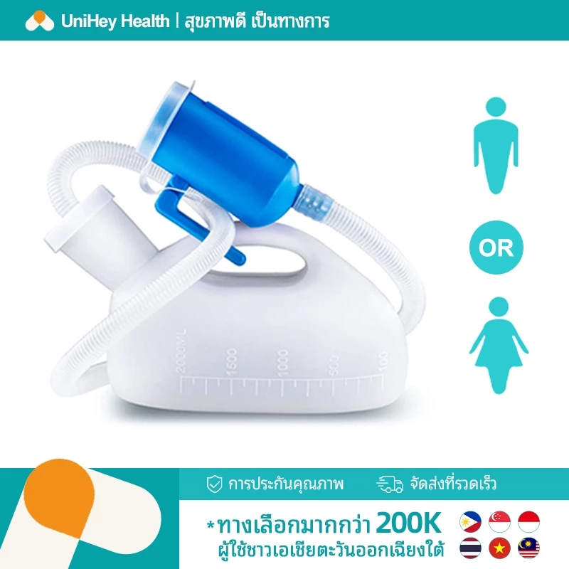 【UniHey】กระบอกฉี่ โถปัสสาวะพกพา กระบอกปัสสาวะ ชายพลาสติก 2,000ml กระโถนปัสสาวะ กรวย Urinal ใช้ซ้ําได้ คนแก่/ผู้ชาย/หญิง