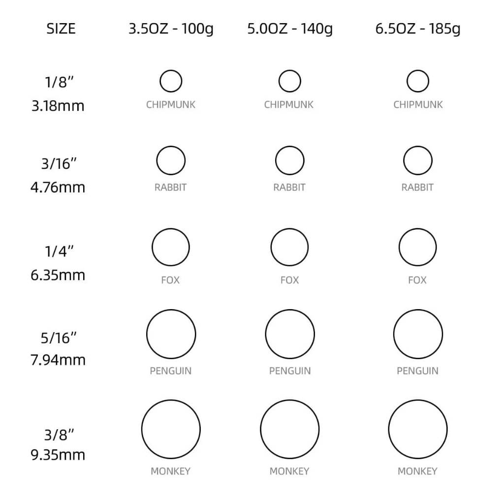 (ในสต็อก) 5000pcs Dental Zoo Pack ยางยืดยางคุณภาพสูงวงเล็บยาง Force 3.5 / 5.0 / 6.5 OZ - รูปที่ 6