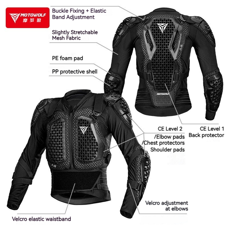 รูปภาพ 3