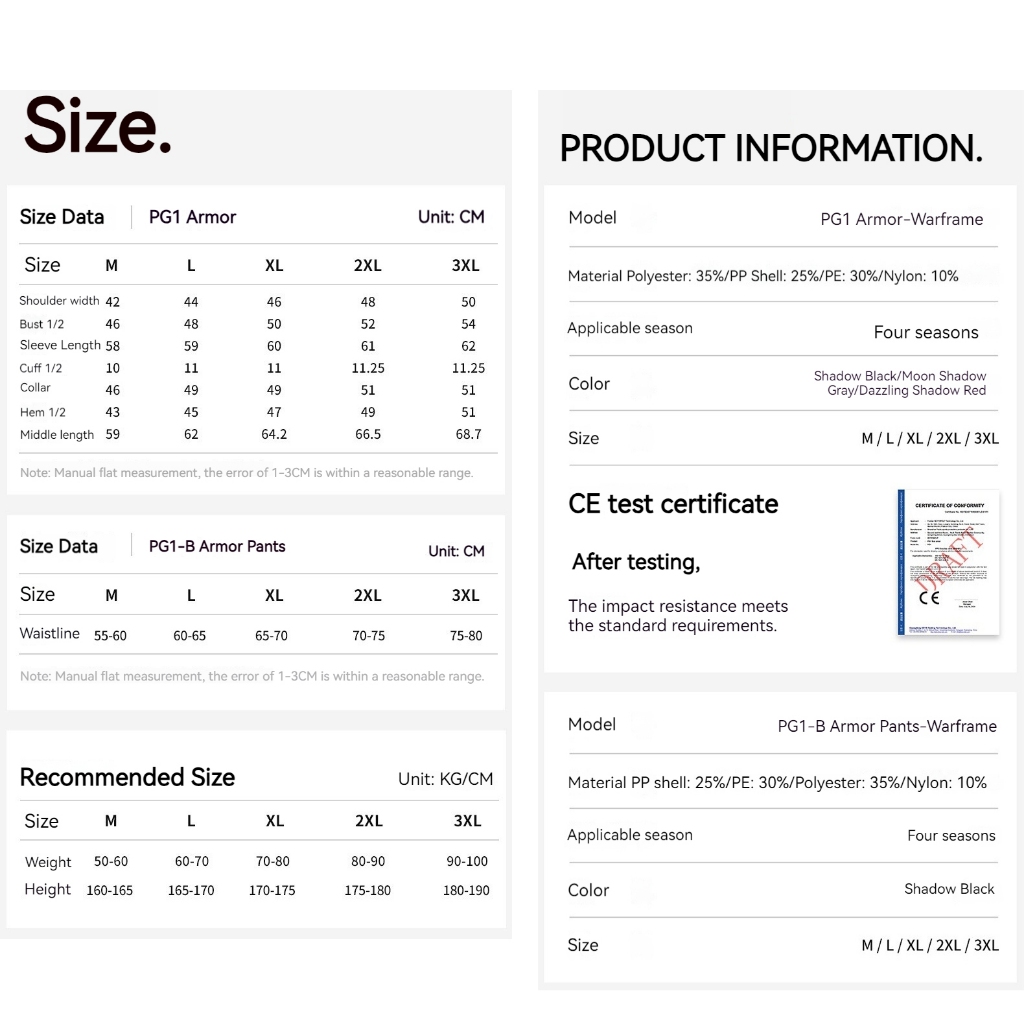 รูปภาพ 4