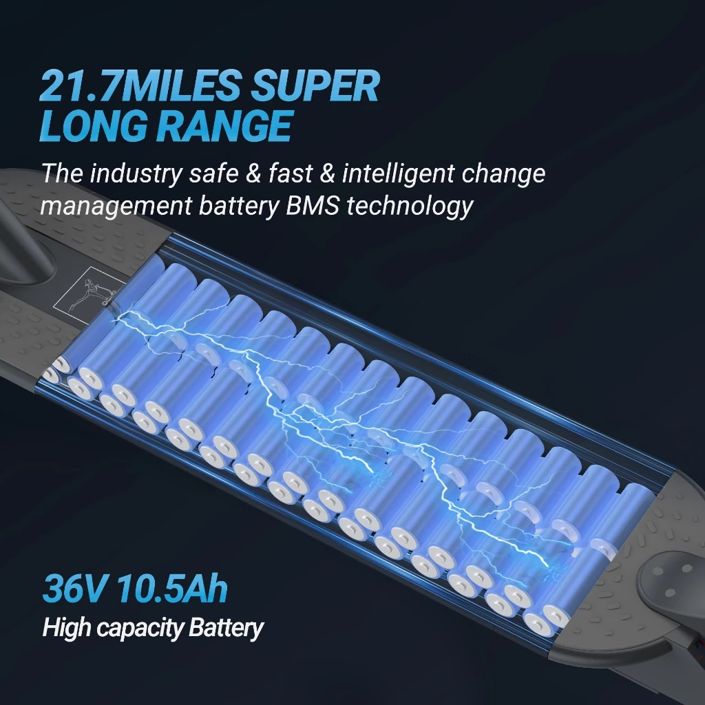 Ladped LP60 Electric Scooter ยางตัน 8.5 มอเตอร์ 350W พับได้ ระบบเบรคคู่ thumbnail 5