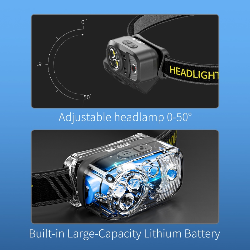 SmilingShark TD0202 ไฟฉายคาดหัว LED เซนเซอร์ ไฟหน้ามินิ ซุปเปอร์ไบรท์ ขาว/แดง ไฟฉายคาดหัว 5โหมด Type-C ชาร์จใหม่ได้ น้ำหนักเบา กันน้ำสำหรับตั้งแคมป์เดินป่าตกปลา
