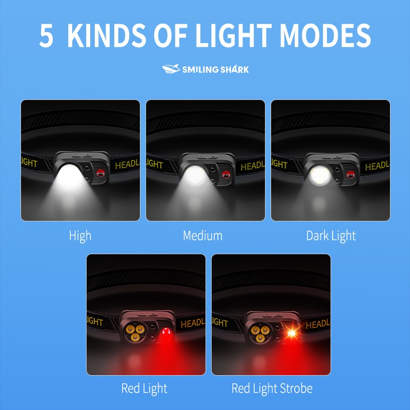 SmilingShark TD0202 ไฟฉายคาดหัว LED เซนเซอร์ ไฟหน้ามินิ ซุปเปอร์ไบรท์ ขาว/แดง ไฟฉายคาดหัว 5โหมด Type-C ชาร์จใหม่ได้ น้ำหนักเบา กันน้ำสำหรับตั้งแคมป์เดินป่าตกปลา