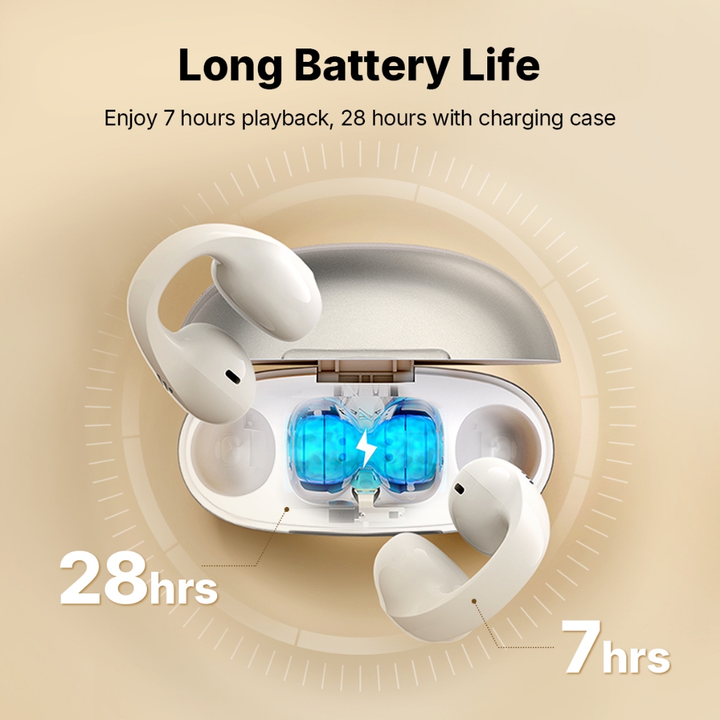 Edifier R1 หูฟังไร้สายบลูทูธแบบเปิดหู ไดรเวอร์ Dynamic เทคโนโลยีเสียงทิศทาง ใช้งานได้ 28 ชั่วโมง ระบบตัดเสียง AI บลูทูธ V5.4 รองรับการเชื่อมต่อหลายอุปกรณ์