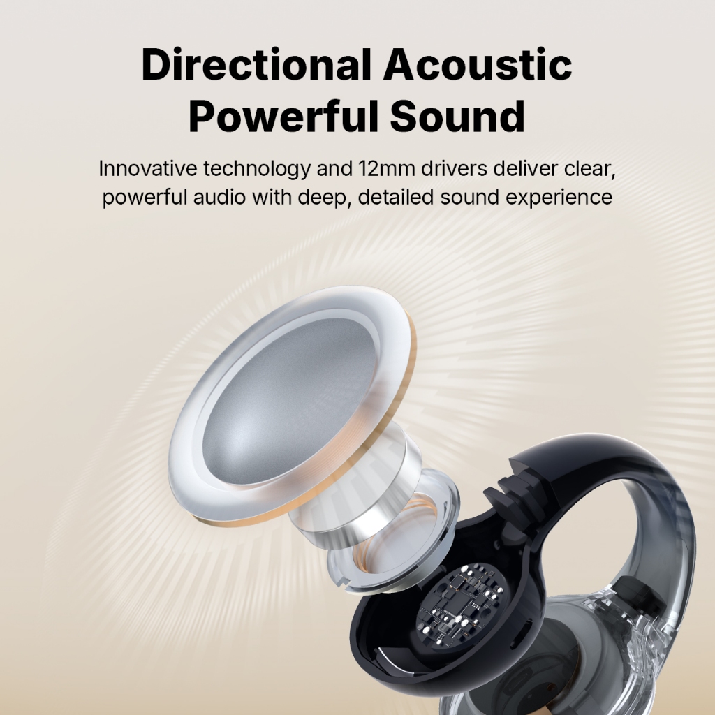 Edifier R1 หูฟังไร้สายบลูทูธแบบเปิดหู ไดรเวอร์ Dynamic เทคโนโลยีเสียงทิศทาง ใช้งานได้ 28 ชั่วโมง ระบบตัดเสียง AI บลูทูธ V5.4 รองรับการเชื่อมต่อหลายอุปกรณ์