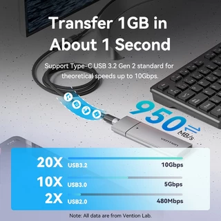 Vention USB Type-C 3.2 Gen2 ชายหญิง PD 100W Fast Charing Extension Cable 5A 10Gbps ความเร็ว 4K@60Hz