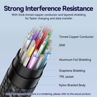 Vention USB Type-C 3.2 Gen2 ชายหญิง PD 100W Fast Charing Extension Cable 5A 10Gbps ความเร็ว 4K@60Hz