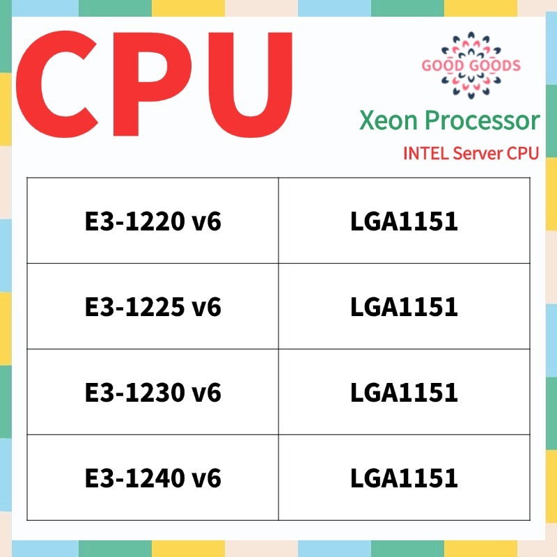 E3-1220v6 E3-1250v6 E3-1230v6 E3-1250v6 INTEL Xeon โปรเซสเซอร์เซิร์ฟเวอร์ CPU LGA1151
