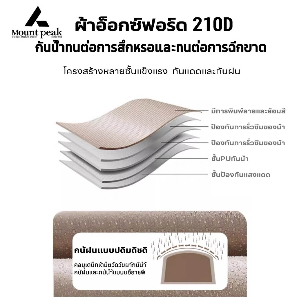 Mountpeak เต็นท์ครอบครัว 2 ห้องนอน 4-6 คน กันน้ำ แคมป์ปิ้ง thumbnail 10