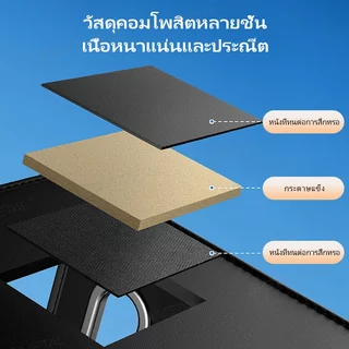 SEAMETAL กล่องเก็บของหลังเบาะ ที่ใส่เครื่องดื่มอเนกประสงค์ ที่ใส่ทิชชูรถยนต์อเนกประสงค์