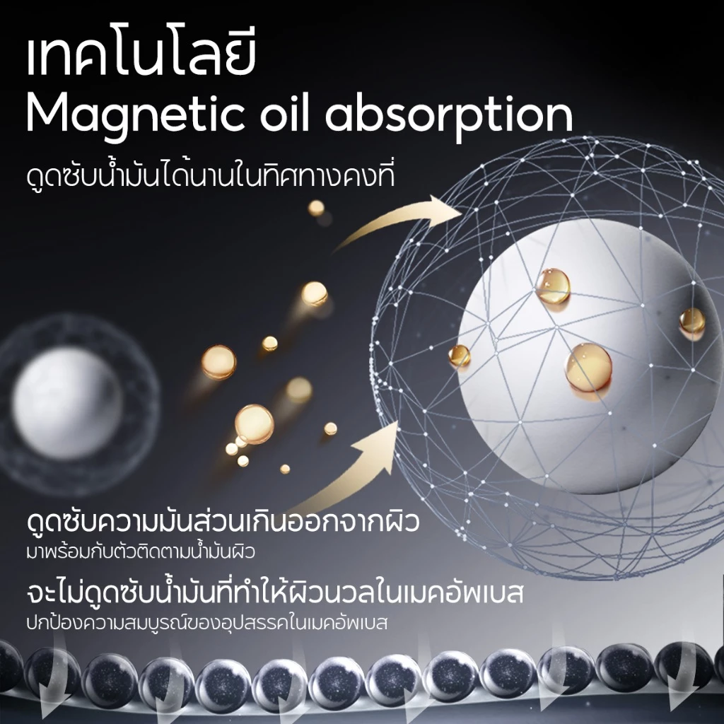 CARSLAN Black Magnet แป้งฝุ่น อัปเกรดใหม่ 2.0 คุมมัน เซ็ตเมคอัพ ติดทนนาน บำรุงผิวหน้า ไม่หลุดออก 8g thumbnail 8