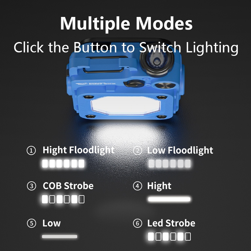 ยิ้มฉลาม TIP0016 LED Mini Key Chain ไฟฉาย Super Bright COB Key Chain Light 5 โหมด USB ชาร์จไฟฉุกเฉินแม่เหล็กทํางานกันน้ํากลางแจ้ง — صورة 8