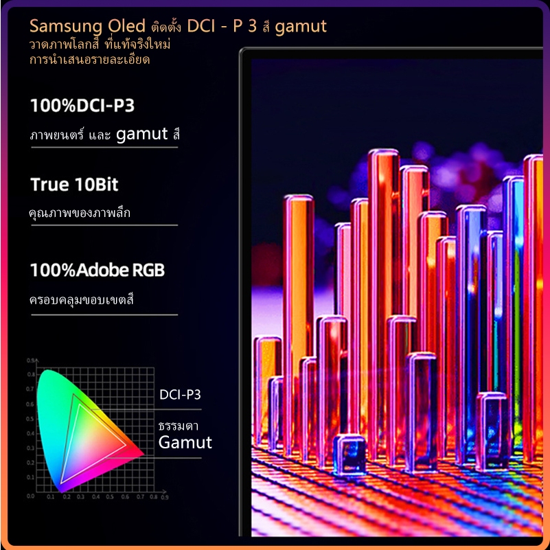 15.6 นิ้ว OLED Touch จอแสดงผลแบบพกพา 4K โทรศัพท์มือถือคอมพิวเตอร์ Xbops5switch หน้าจอขยายภายนอก