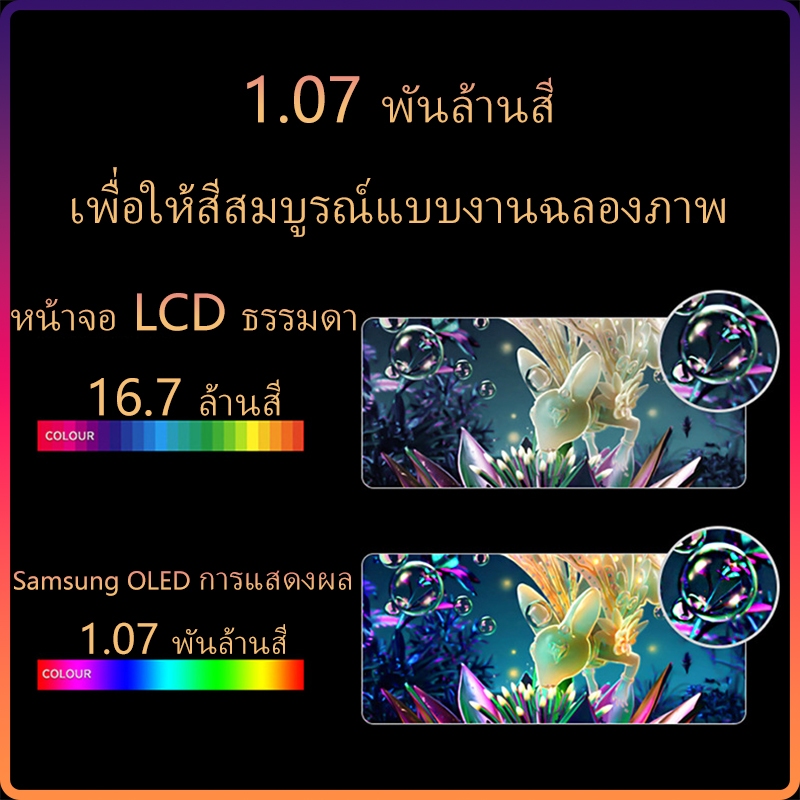 15.6 นิ้ว OLED Touch จอแสดงผลแบบพกพา 4K โทรศัพท์มือถือคอมพิวเตอร์ Xbops5switch หน้าจอขยายภายนอก