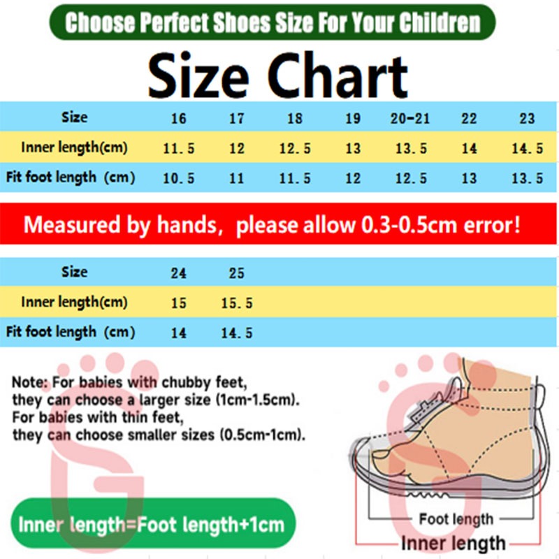 รูปภาพ 2