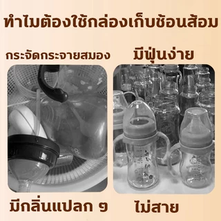 👶กล่องเก็บของใช้เด็ก👶กล่องเก็บของเด็ก ความจุขนาดใหญ่ เก็บขวดนม อุปกรณ์เสริมอาหาร กันฝุ่นละออง ดูแลลูกน้อยของ