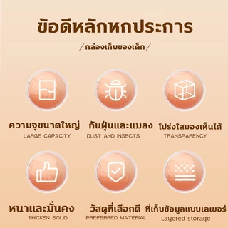 👶กล่องเก็บของใช้เด็ก👶กล่องเก็บของเด็ก ความจุขนาดใหญ่ เก็บขวดนม อุปกรณ์เสริมอาหาร กันฝุ่นละออง ดูแลลูกน้อยของ