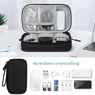 พร้อมส่ง กระเป๋าจัดเก็บอุปกรณ์ดิจิทัล ผ้าออกซ์ฟอร์ด กันน้ํา แบบพกพา สําหรับจัดเก็บสายหูฟัง USB