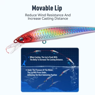 Kingdom ใหม่ KINGART-II Jerkbaits Fishing Lure 70 มม.90 มม.110 มม.7.5g 14g 18g Minnow Sinking ABS Lure Hard เหยื่อ Baitsfishing Lure Wobblers สําหรับ Bass Perch Pike Barracuda ปลาเทราท์ Sea Bass