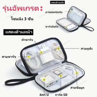 【จัดส่งจากกรุงเทพฯ】กระเป๋าเก็บสายชาร์จกันน้ำ วัสดุ ทนทานต่อการสึกหรอ พกพาสะดวกสำหรับการเดินทางออกจากบ้าน