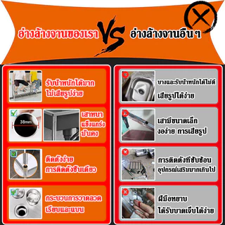 สแตนเลสสตีลหนา-ขึ้นอัพเกรดใหม่💯❗❗ ซิงค์ล้างจาน ใช้ที่บ้าน ห้องครัว เรียบง่ายพร้อมขาตั้ง ล้างจานล้างผัก เคาน์เตอ แบบออลอินวัน อ่างจาน 2 หลุม อ่างน้ำอุตสาหกรรม ซิ้ง อ่างสแตนเลส มือ ซิงค์สแตนเลส ซิงค์มือ