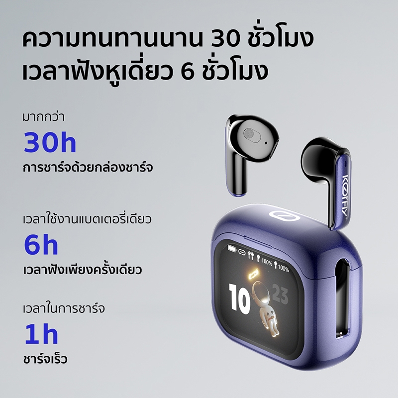 Koorfly EP1000 หูฟังไร้สายบลูทูธ LCD ลดเสียงรบกวน หูฟังบลูทูธ 5.4 หูฟังสมาร์ททัชสกรีน ฟังก์ชั่นแอพในตัว แบตเตอรี่ทนทาน Bluetooth earphones, ของขวัญเซอร์ไพรส์วันหยุดยาว!