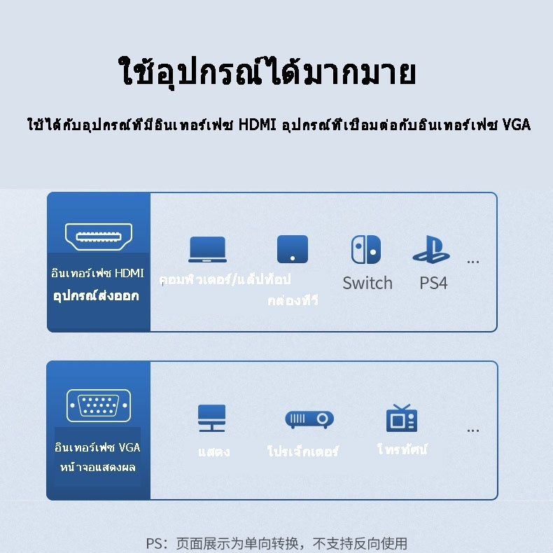 สายแปลง HDMI to VGA Cable สายจาก HDMIออกVGA สาย HDMI Cable Converter Adapter HD1080p Cable สายแปลง HDMI to VGA