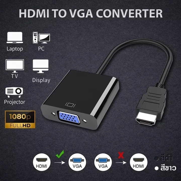 สายแปลง HDMI to VGA Cable สายจาก HDMIออกVGA สาย HDMI Cable Converter Adapter HD1080p Cable สายแปลง HDMI to VGA