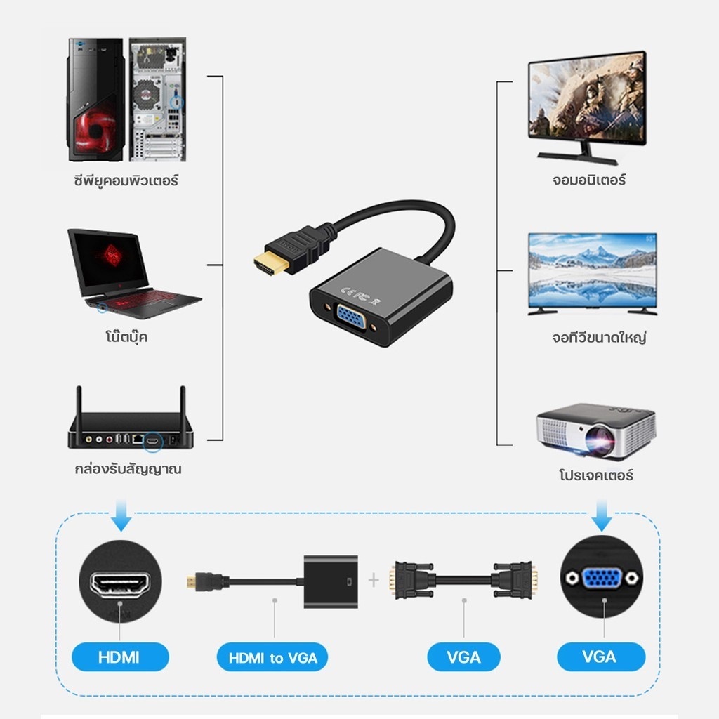 สายแปลง HDMI to VGA Cable สายจาก HDMIออกVGA สาย HDMI Cable Converter Adapter HD1080p Cable สายแปลง HDMI to VGA