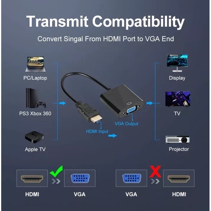 สายแปลง HDMI to VGA Cable สายจาก HDMIออกVGA สาย HDMI Cable Converter Adapter HD1080p Cable สายแปลง HDMI to VGA