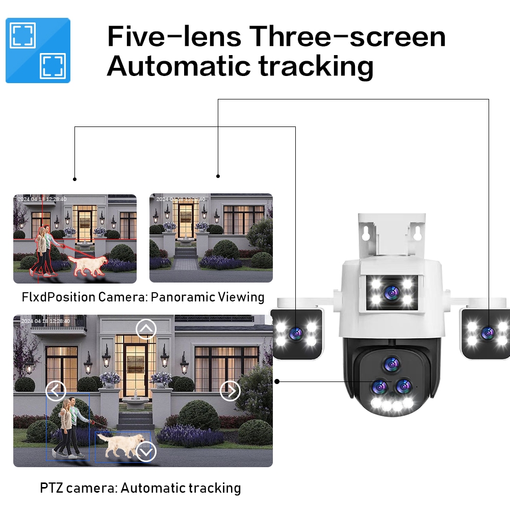 LLSEE ห้าเลนส์สามหน้าจอ 20 เท่าออปติคัลซูม 8K 20MP WIFI ไร้สายกลางแจ้งกล้องวงจรปิดกันน้ำ PTZ หมุน 360 IP กล้องรักษาความปลอดภัย Night Vision ที่มีสีสันการตรวจสอบสัญญาณเตือนการติดตามการโทร
