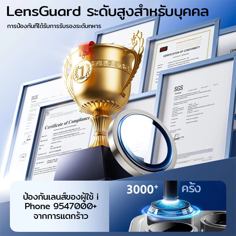 กระจกกันรอยเลนส์กล้อง iPhone 16 Pro Max/16 Pro/16/15/14/13/12/11 thumbnail 4