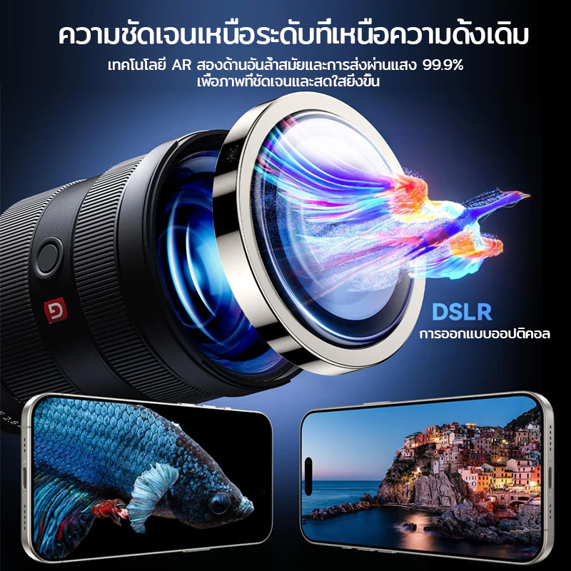กระจกกันรอยเลนส์กล้อง iPhone 16 Pro Max/16 Pro/16/15/14/13/12/11 thumbnail 6