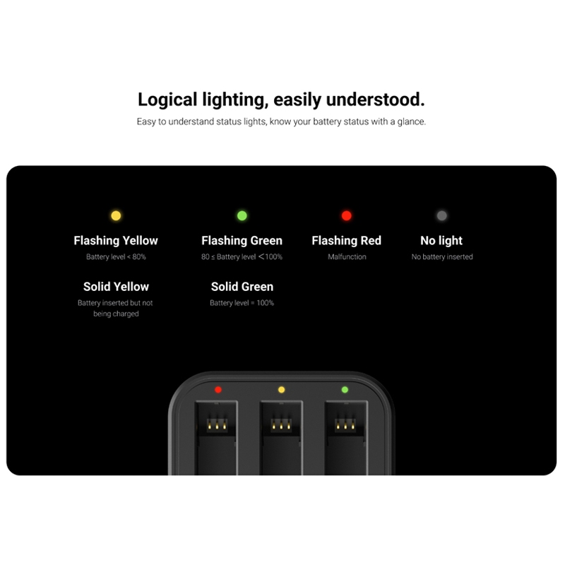 360 X3 ที่ชาร์จแบตเตอรี่ อุปกรณ์เสริม สําหรับ 360 ONE X3 Charger Hub Battery - รูปที่ 2