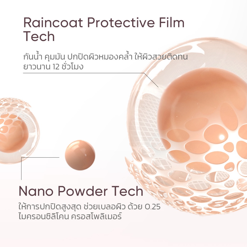 รูปภาพ 6