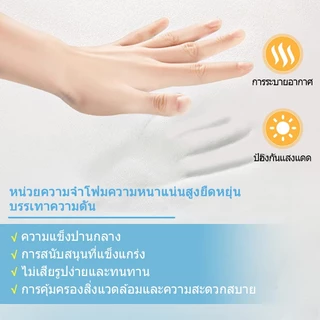 【UniHey】หมอนรองทางการแพทย์ หมอนพลิกตัว หมอนผู้ป่วย รองตามตำแหน่ง Wedge Pillow ช่วยลดแผลกดทับ ผู้ป่วยติดเตียง กันกรดไหลย้อน เมมโมรี่โฟม